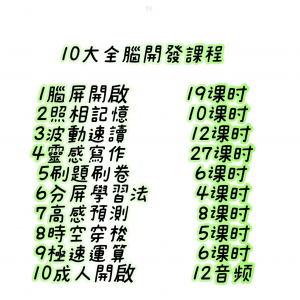十大全脑开发课程照相记忆脑屏开启十大右脑开发课程试学试听-料星球资源社