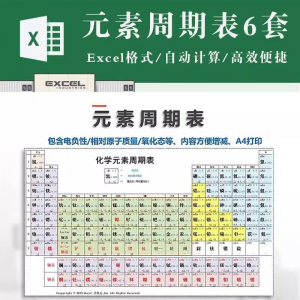 化学元素周期表pdf电子版可打印编辑修改新版高清图片jpg学生素材-料星球资源社