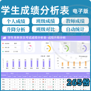 学校学生成绩管理系统excel表格模板分析记录汇总图表排名信息表-料星球资源社