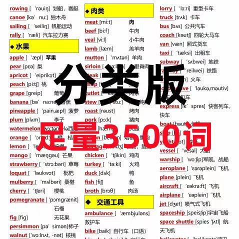 7天背完3500词初中单词中英文分类可以快速记忆英语学霸词根词缀-料星球资源社