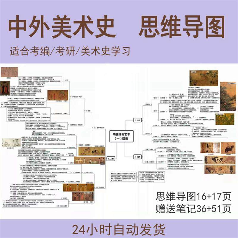 外国美术史思维导图中国美术史思维导图美术作品艺术设计考编考研-料星球资源社