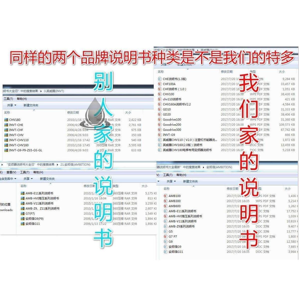 全套变频器说明书大全电子资料230个品牌1200种送各种维修资料-料星球资源社