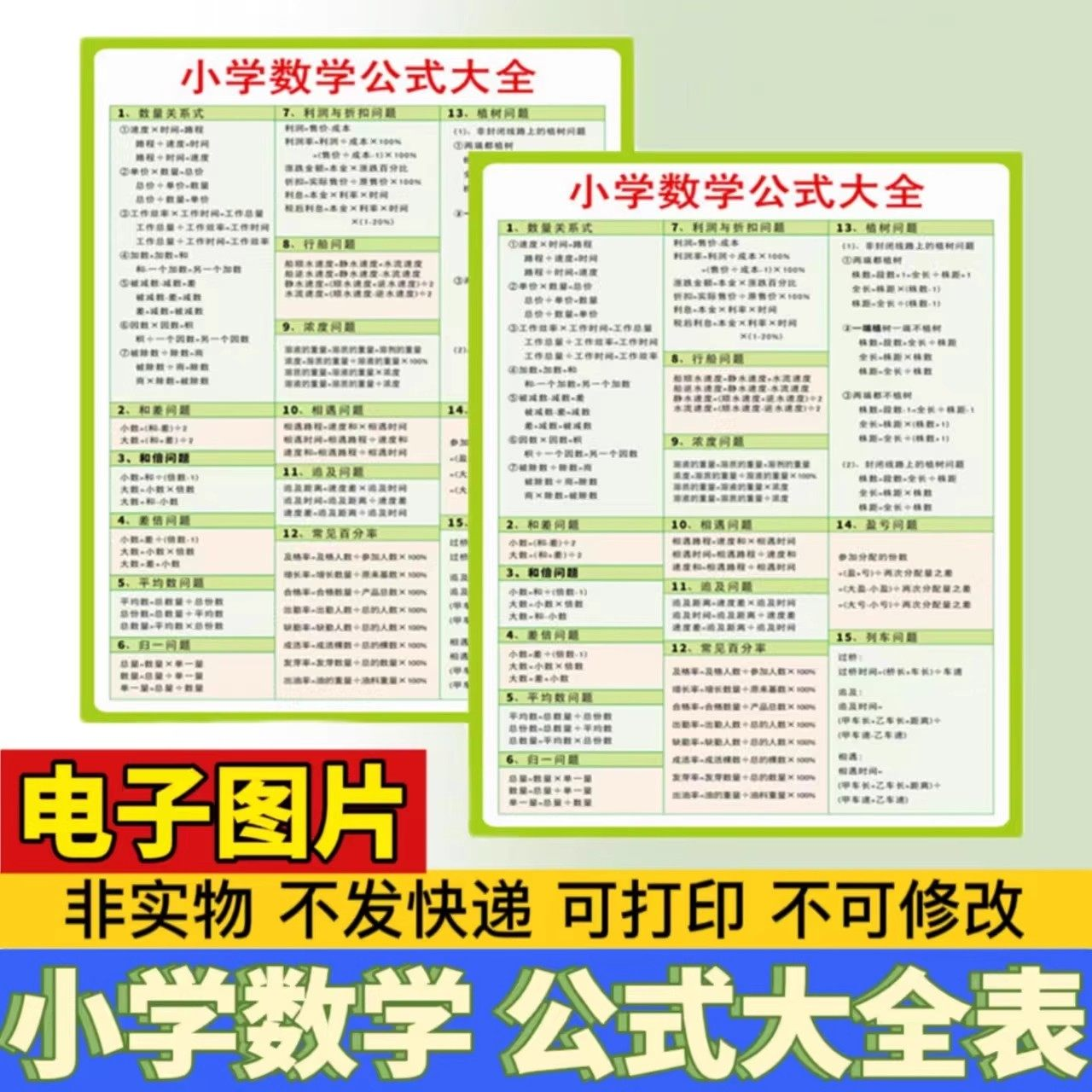 小学生数学1-6年级公式大全学习挂图电子版图片素材打印资料A3A4-料星球资源社