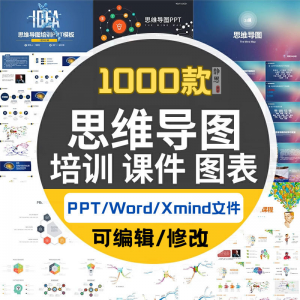 xmind思维导图模板学习方法互联网运营活动策划工作计划基本流程-料星球资源社