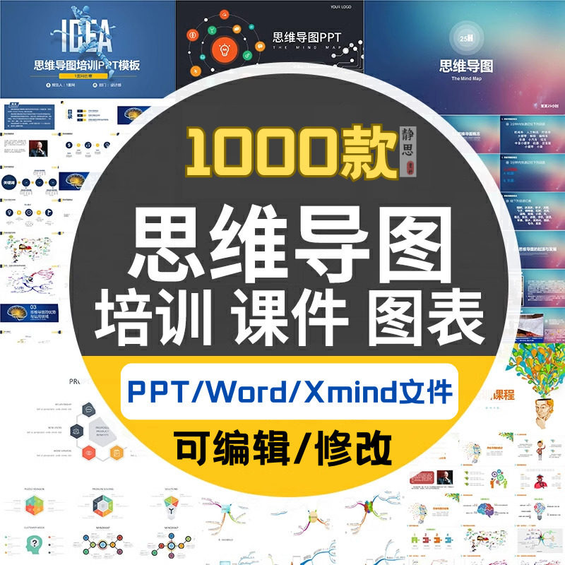 xmind思维导图模板学习方法互联网运营活动策划工作计划基本流程-料星球资源社