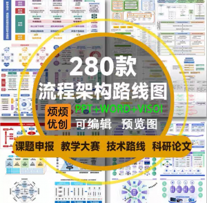 课题申报框架构图教学思政科研绘图技术路线visoi流程图ppt模板-料星球资源社